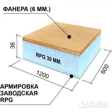 Руспанель рпг Sandwich #1 1200х600х36 фанера+RPG