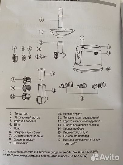 Мясорубка электрическая