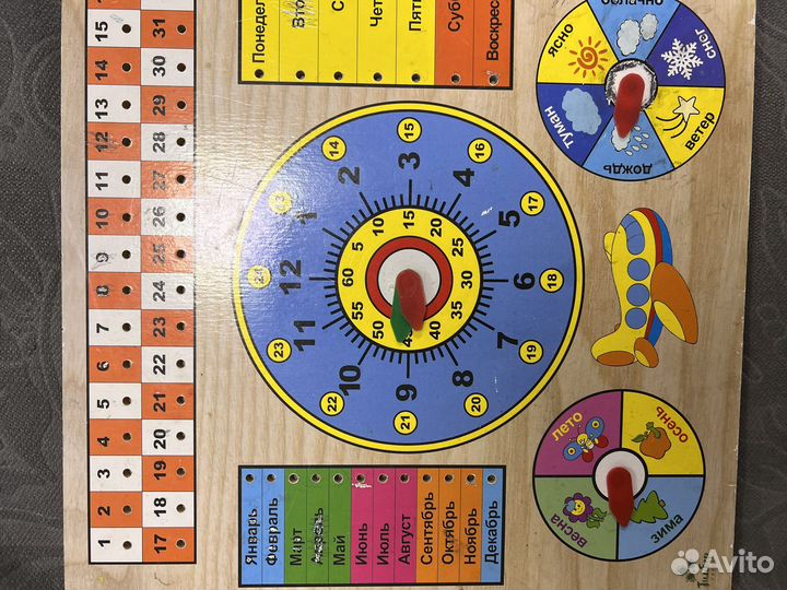 Обучающее пособие