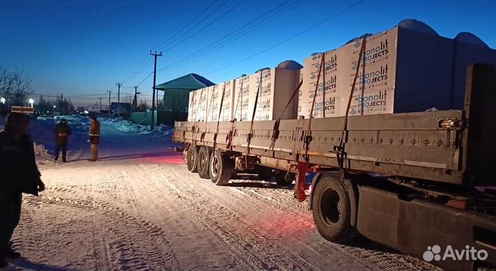 Газобетон Бонолит