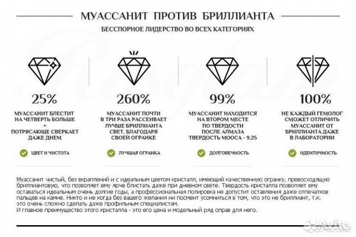 Подвеска с бриллиантом(муассанит) 1 карат