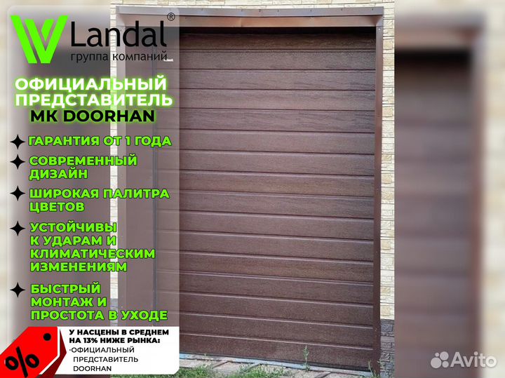 Автоматические ворота