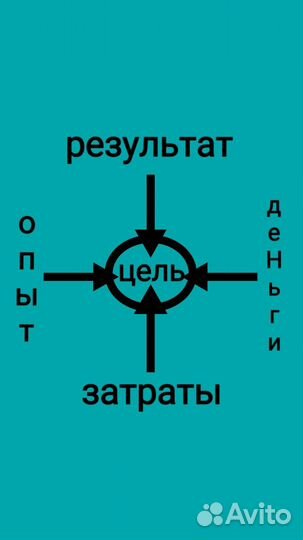 Арматурщик