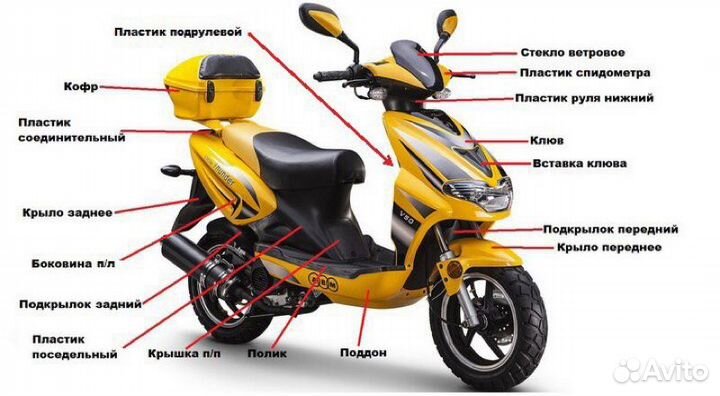 Пластик на скутер Omaks Ry-8 50