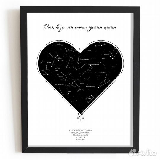 Карта звёздного неба в подарок
