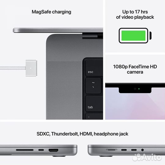 MacBooK Pro 14 Apple M1 Pro 16 Гб/1Тб. В наличии