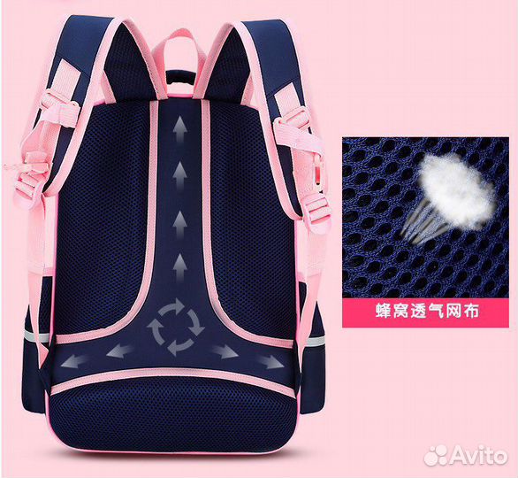 Ранец школьный новый