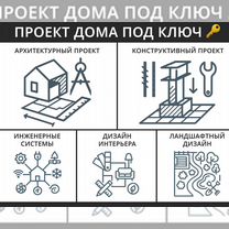Проект дома под ключ / Проектирование домов, Зарайск