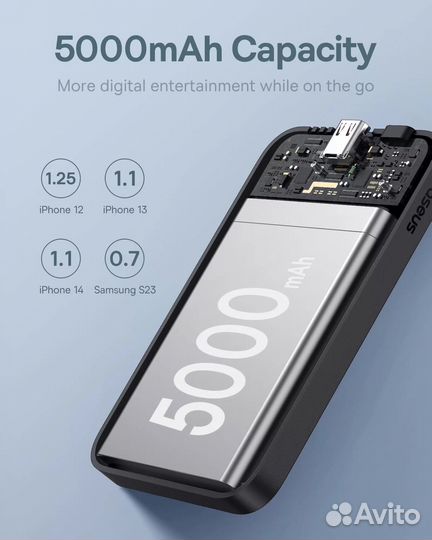 Новый Baseus Magnetic Mini 5000mAh 20W