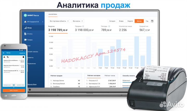 Автоматизация магазина