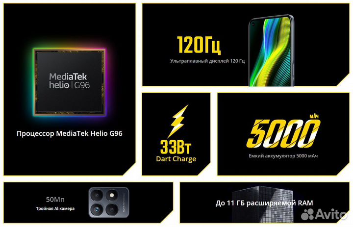 Realme Narzo 50 - 6/128GB NFC EAC (Чёрный)