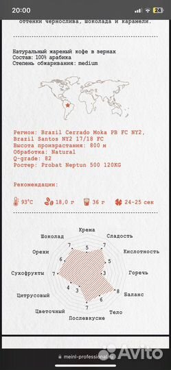 Кофе в зернах, 100 арабика, 1 кг, Бразилия