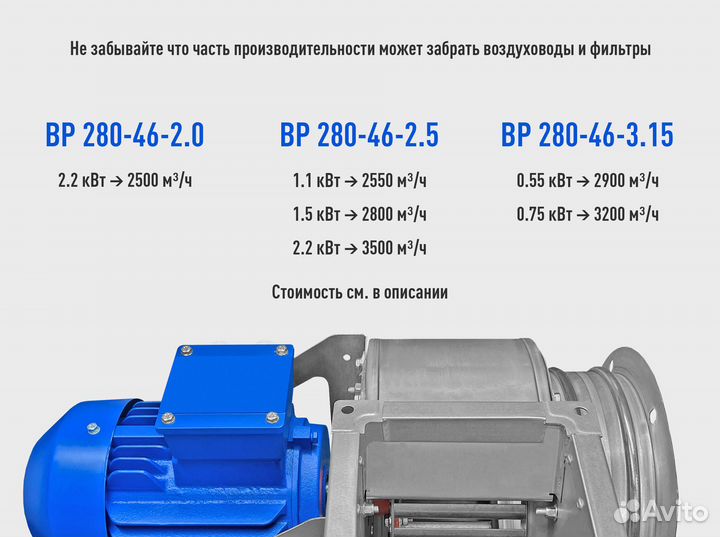 Вентилятор на вытяжку для зонта 1000х1000 мм
