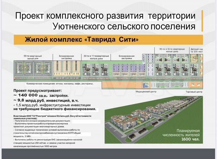 Участок 6 сот. (ИЖС)