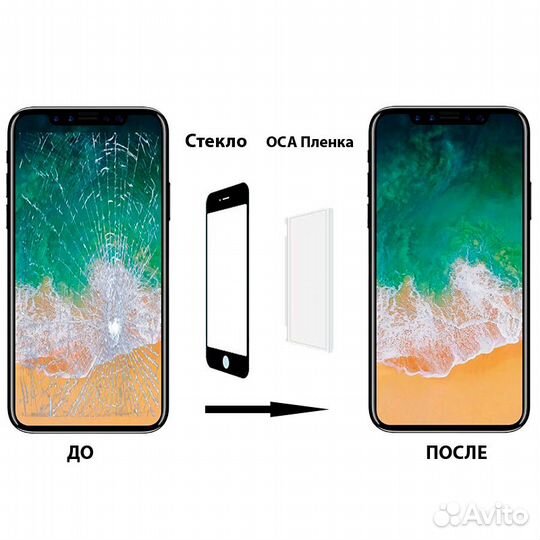 Стекло под переклейку с OCA клеем для Samsung A51