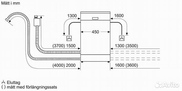 Посудомоечная машина bosch SPU 2HKW57S