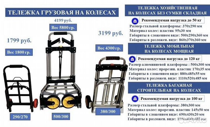 Тележка на 120 кг