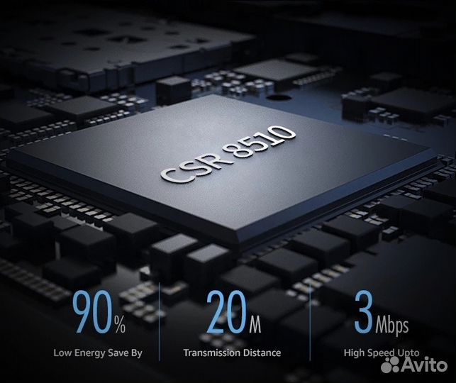 Беспроводной blutooth 4.0 адаптер для компьютера