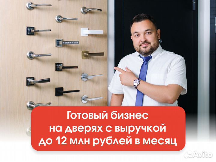 Прибыльный бизнес под ключ с доходом от 389.000