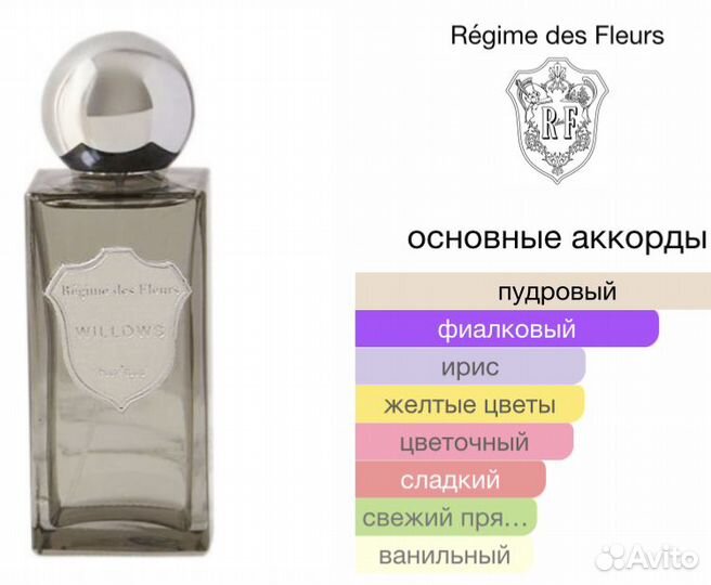 Парфюм Regime des Fleurs, Willows, ниша, редкий