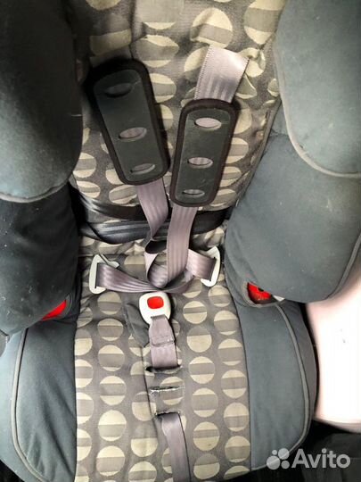 Автокресло