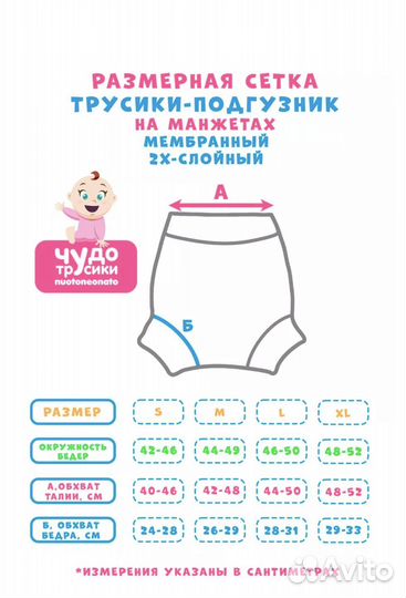 Трусики для плавания многоразовые новые 80 86