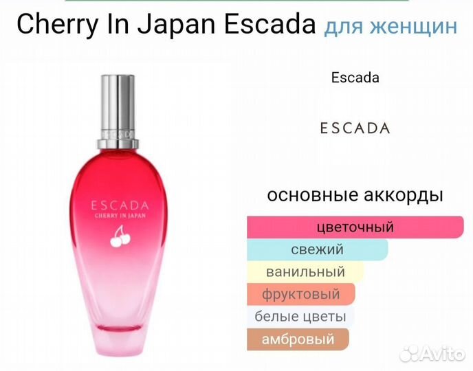 Парфюм Тестер 65мл