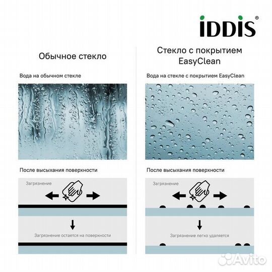 Душевое ограждение, Iddis Zodiac, ZOD6CS9i23