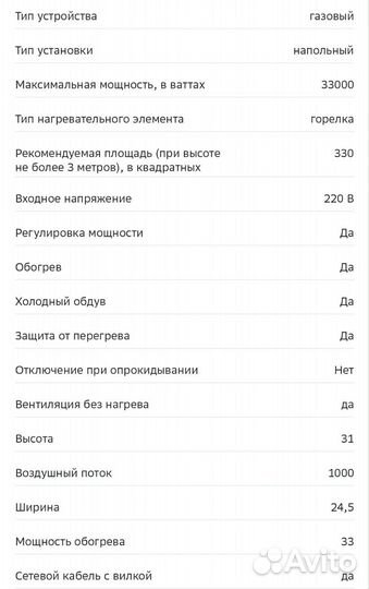 Новая Тепловая пушка газовая Ballu 40