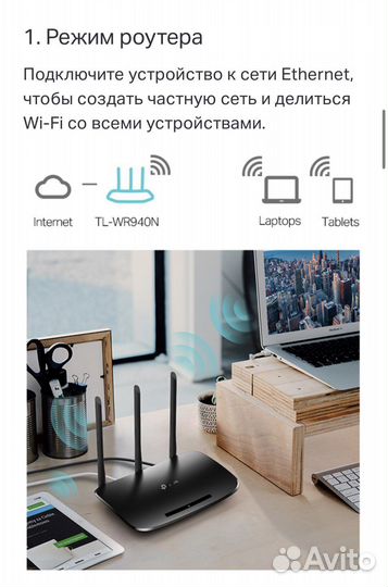 Wi-Fi роутер TP-Link TL-WR940N
