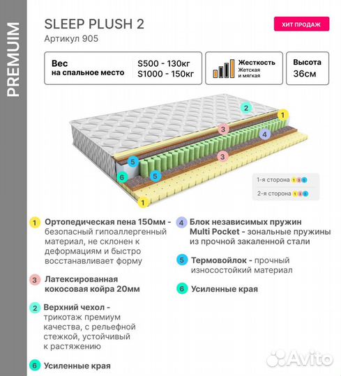 Матрас односпальный 90х200