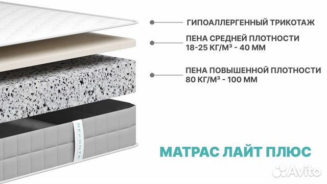 Матрас новый Лайт Плюс 200х200