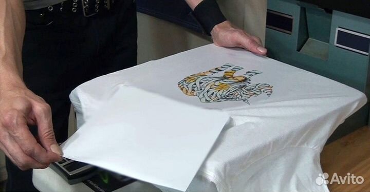 Термонаклейки / Термопринты на одежде