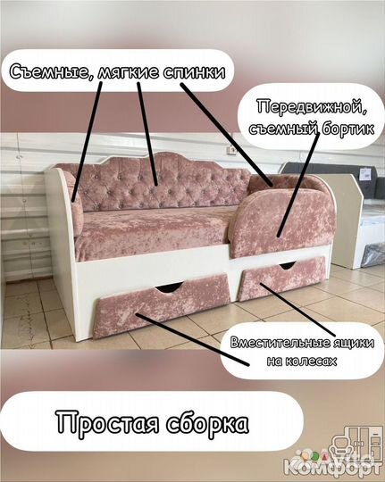 Детская кровать