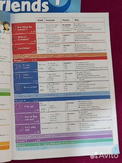 Учебник по английскому языку Oxford