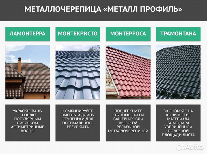 Металлочерепица Металл Профиль монтекристо