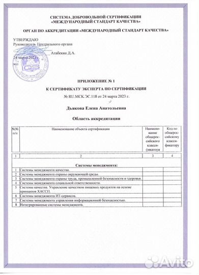 Технолог-калькулятор