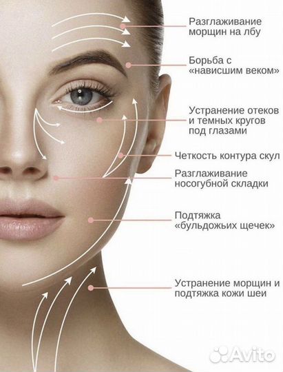 Набор гуаша