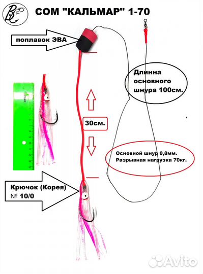 Оснастка на сома с поплавком и кальмаром на квок
