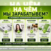Копицентр, фотосалон - готовый бизнес по франшизе, Мозырь