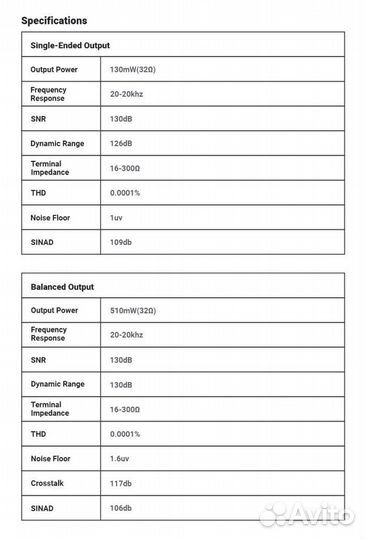 Портативный цап Fosi Audio DS2 v. 2024