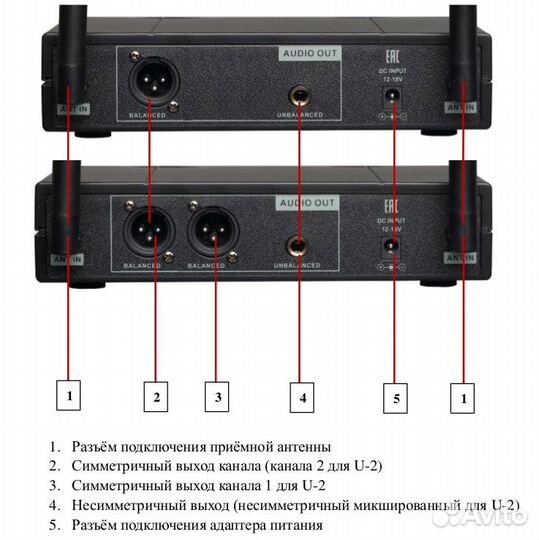 Радиосистема ECO by volta U-1H (629.40)