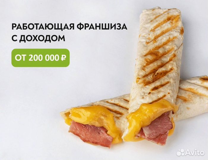 Самая прибыльная франшиза