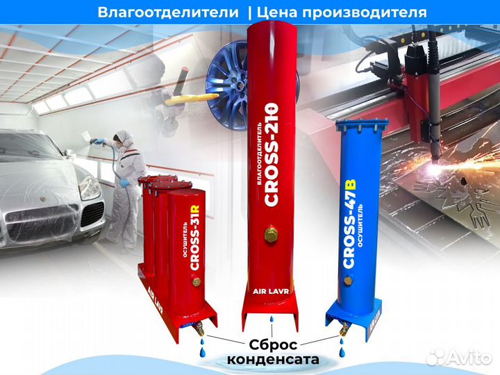 Осушители воздуха для компрессоров