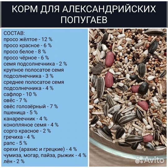 Корм для попугаев