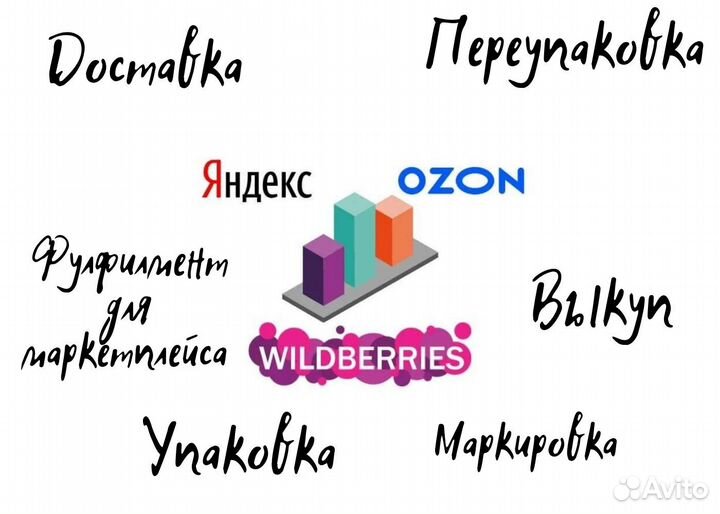 Фулфилмент Казань. Доставка на маркетплейс