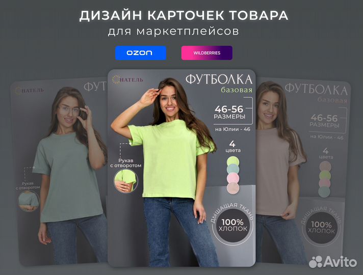 Карточки для маркетплейсов