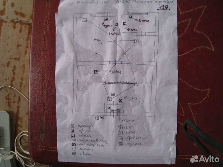 Охранная сигнализация