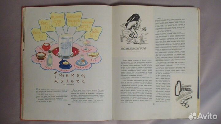 Кулинарная книги СССР