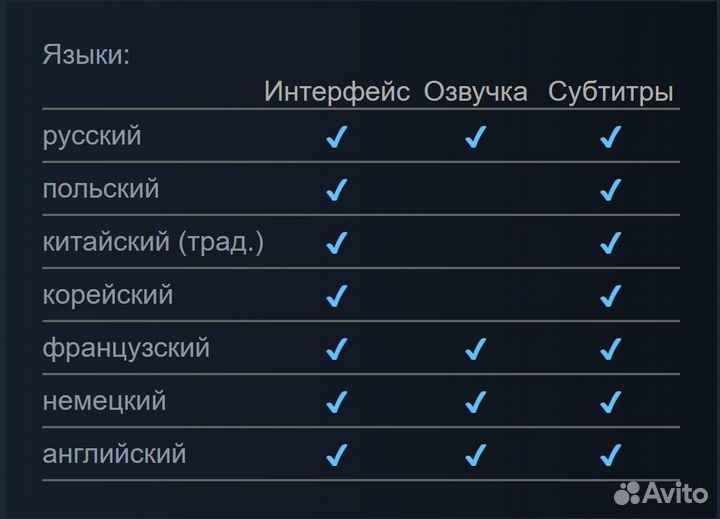 Command & Conquer 4 Tiberian Twilight (Steam & EA)